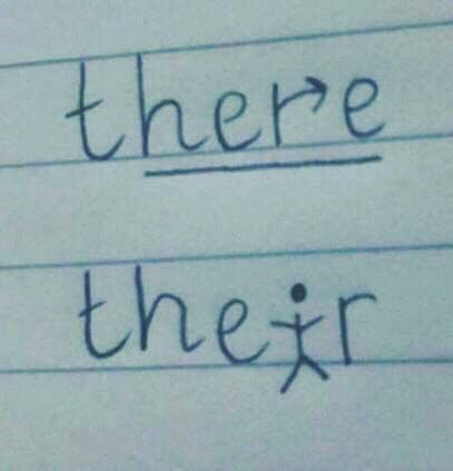 Difference Between There And Their